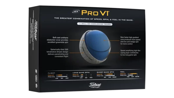 Titleist Pro V1 Special Numbers - Image 3